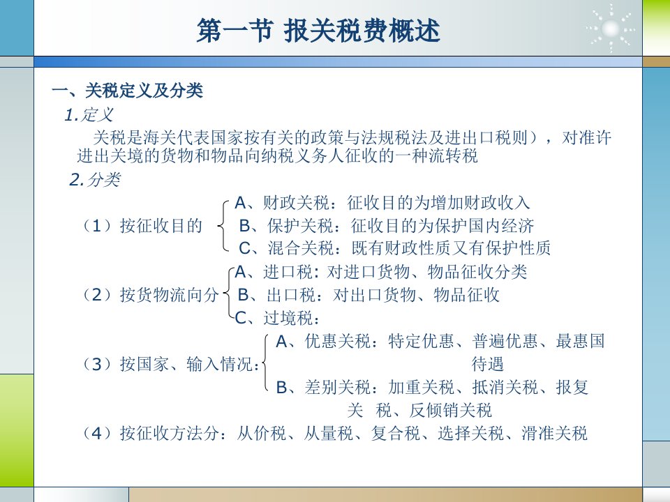 报关实务第六章报关税费