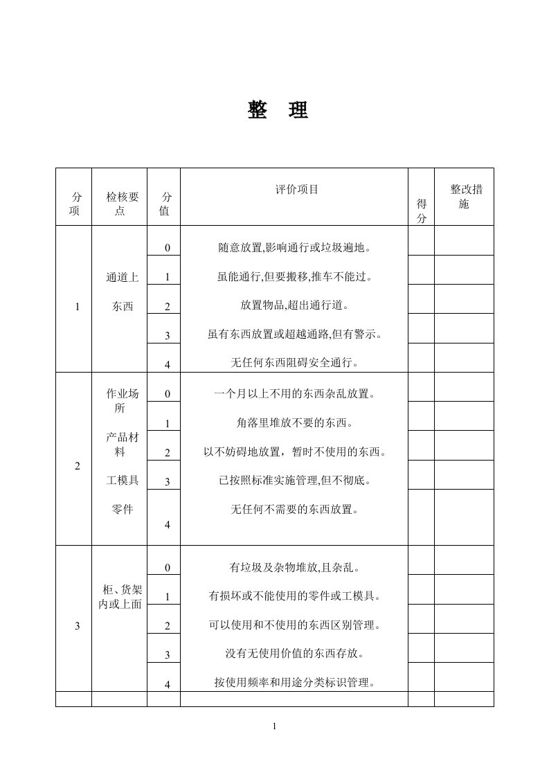 5s管理表格大全(整理版)