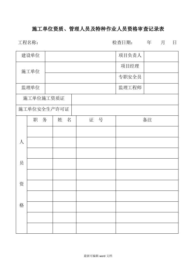 施工单位资质、人员及特殊工种审查记录表