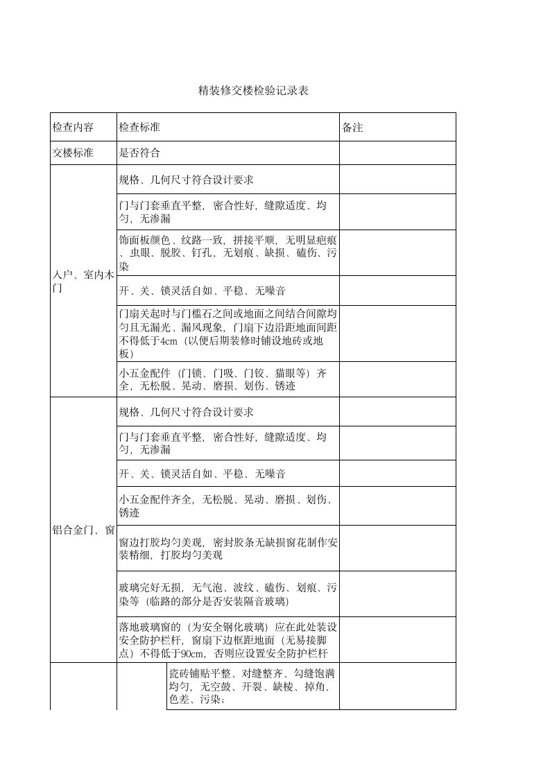 精装修验收表