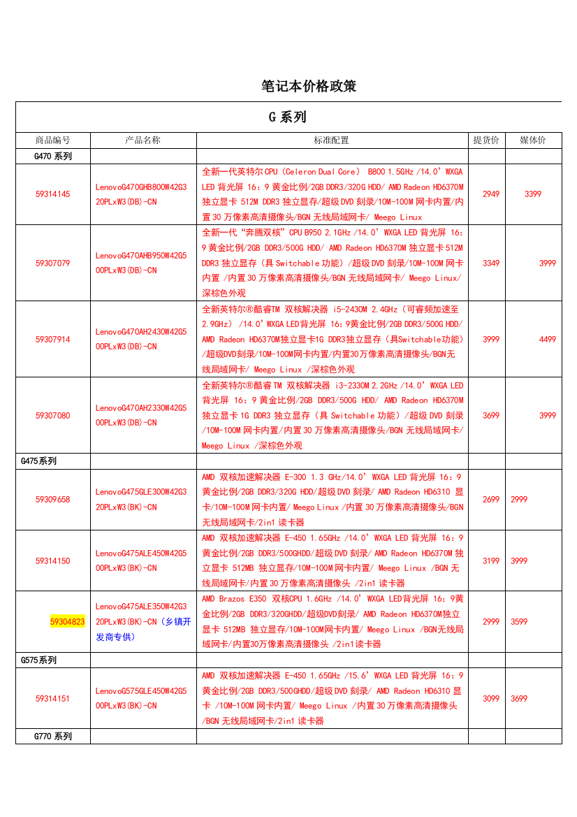 笔记本价格政策