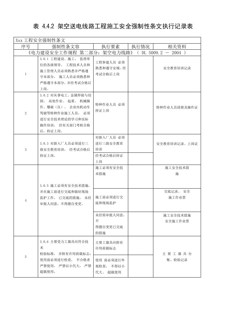 电力架空线路安全强制性条文