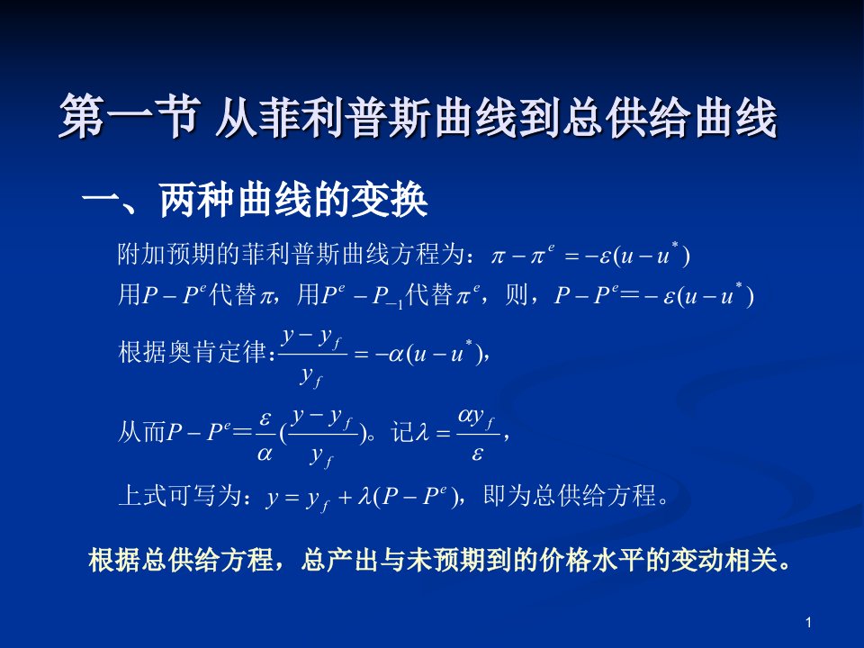 宏观经济学课件第二十二章宏观经济学在目前的争论和共识