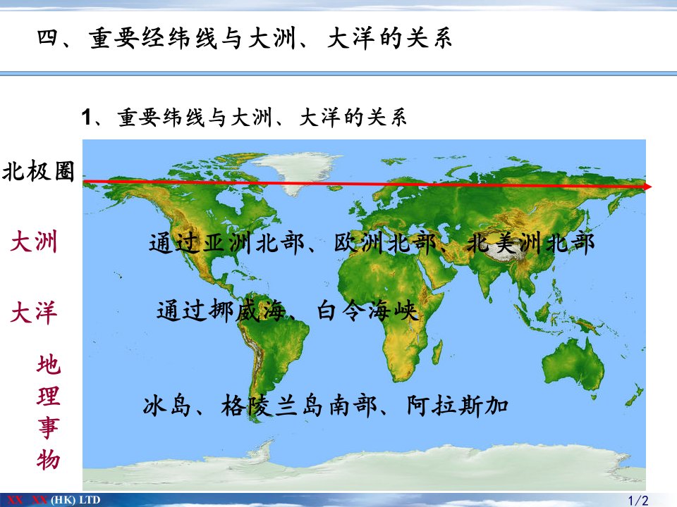 世界的陆地和海洋3