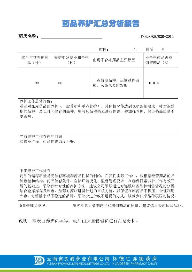 028药品养护汇总分析报告