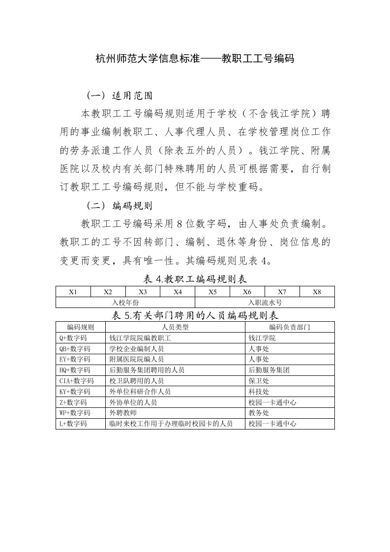 杭州师范大学信息标准——教职工工号编码