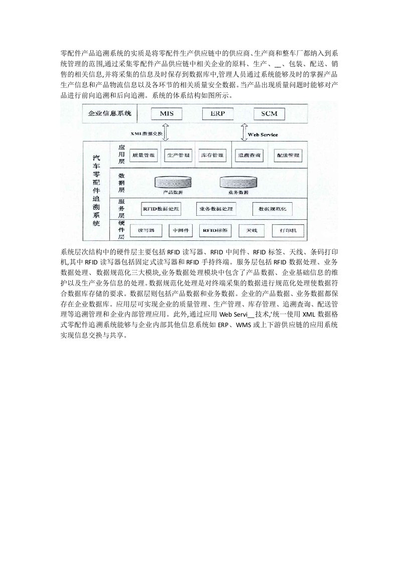 产品追溯管理系统