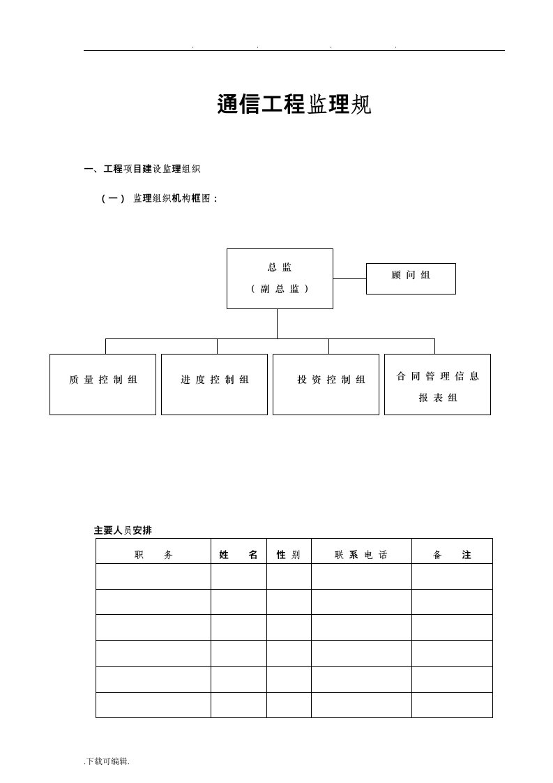 通信工程监理规划范本