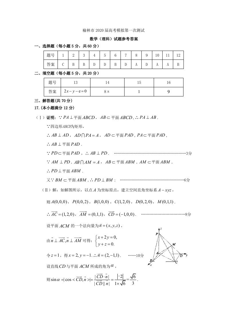 陕西省榆林市2020届高三数学第一次模拟测试试题答案