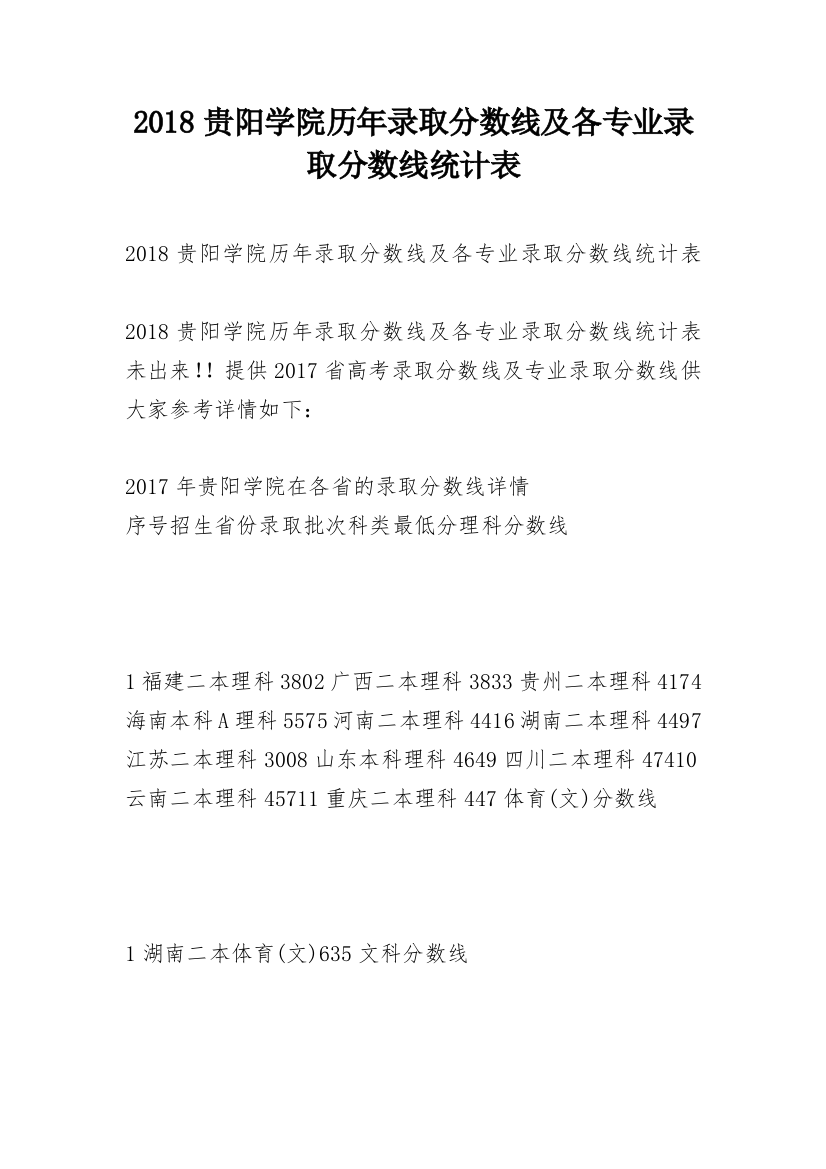 2018贵阳学院历年录取分数线及各专业录取分数线统计表