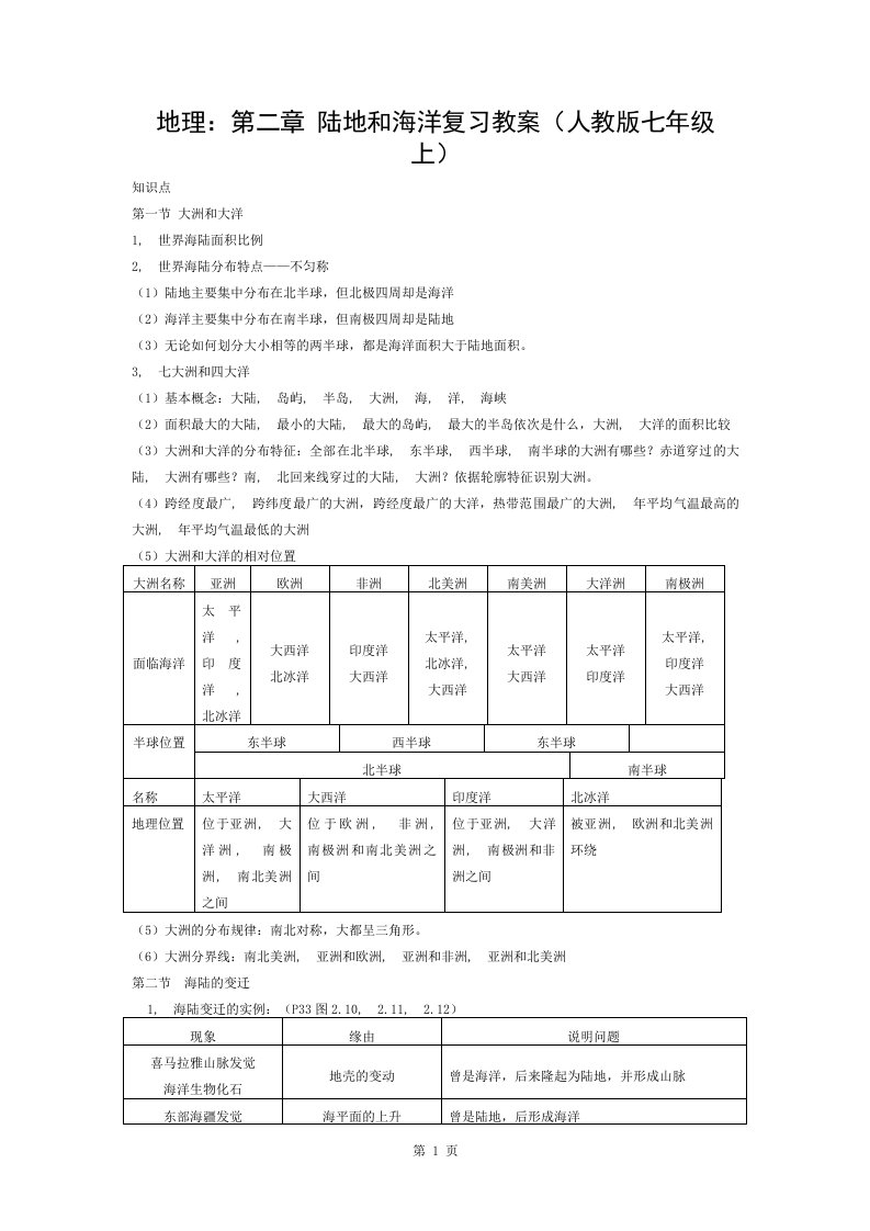 地理：第二章-陆地和海洋复习教案(人教版七年级上)