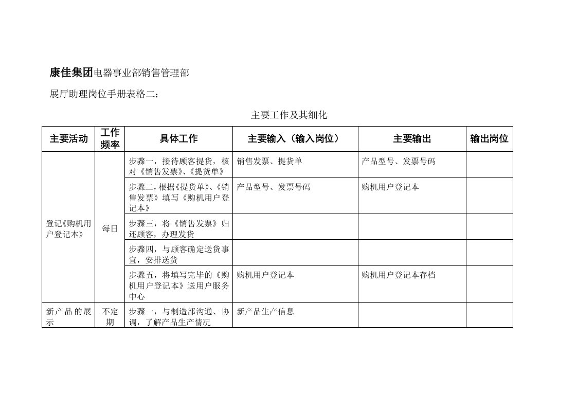 展厅助理岗位手册表格