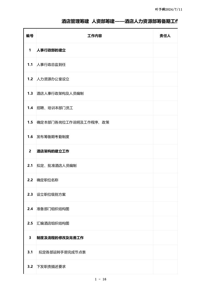 酒店管理筹建人资部筹建-酒店人力资源部筹备期工作计划