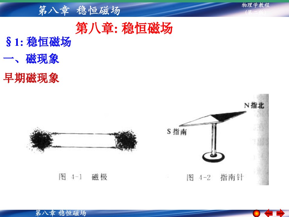 大学物理磁场磁感强度