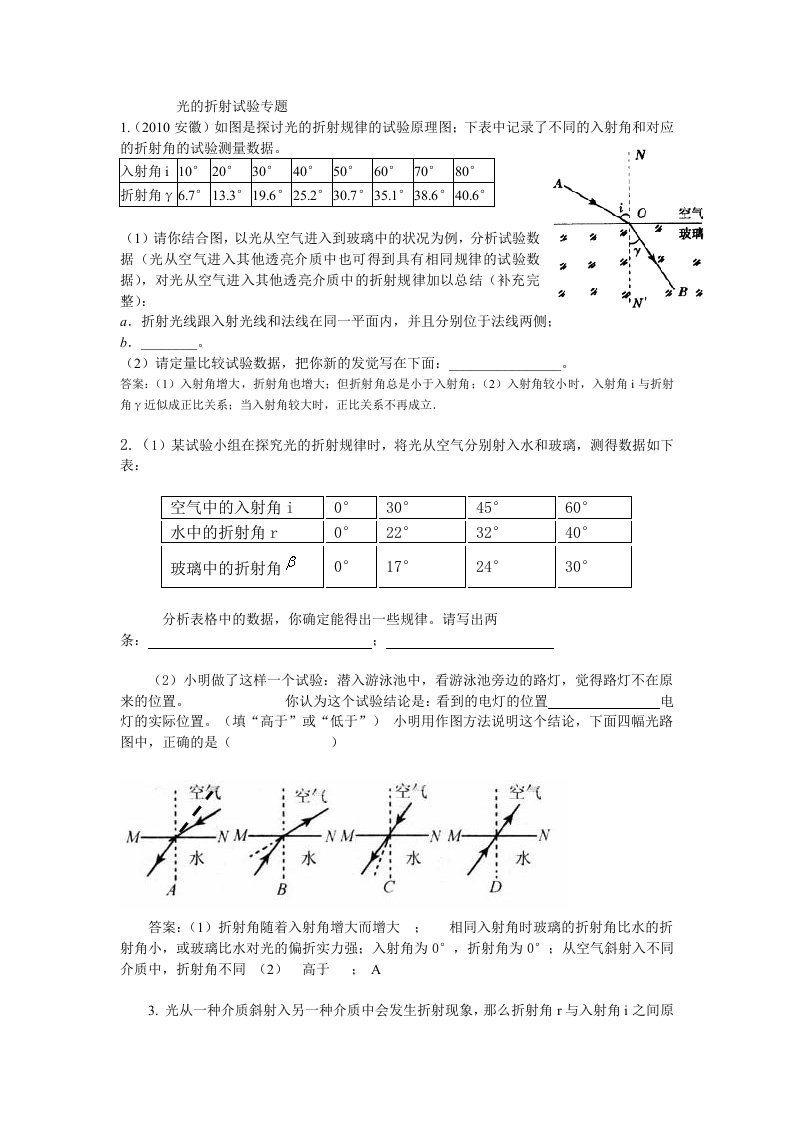 光的折射实验专题