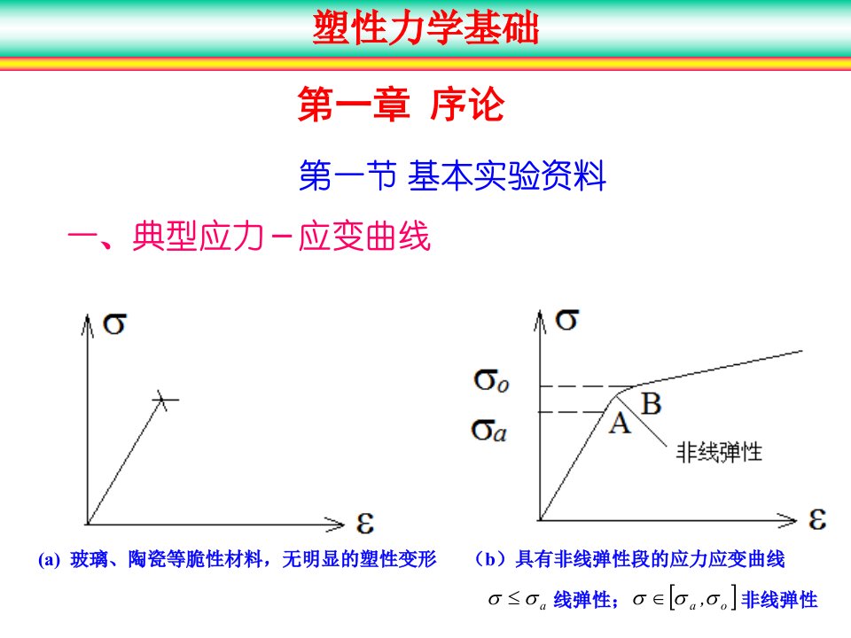 塑性力学基础