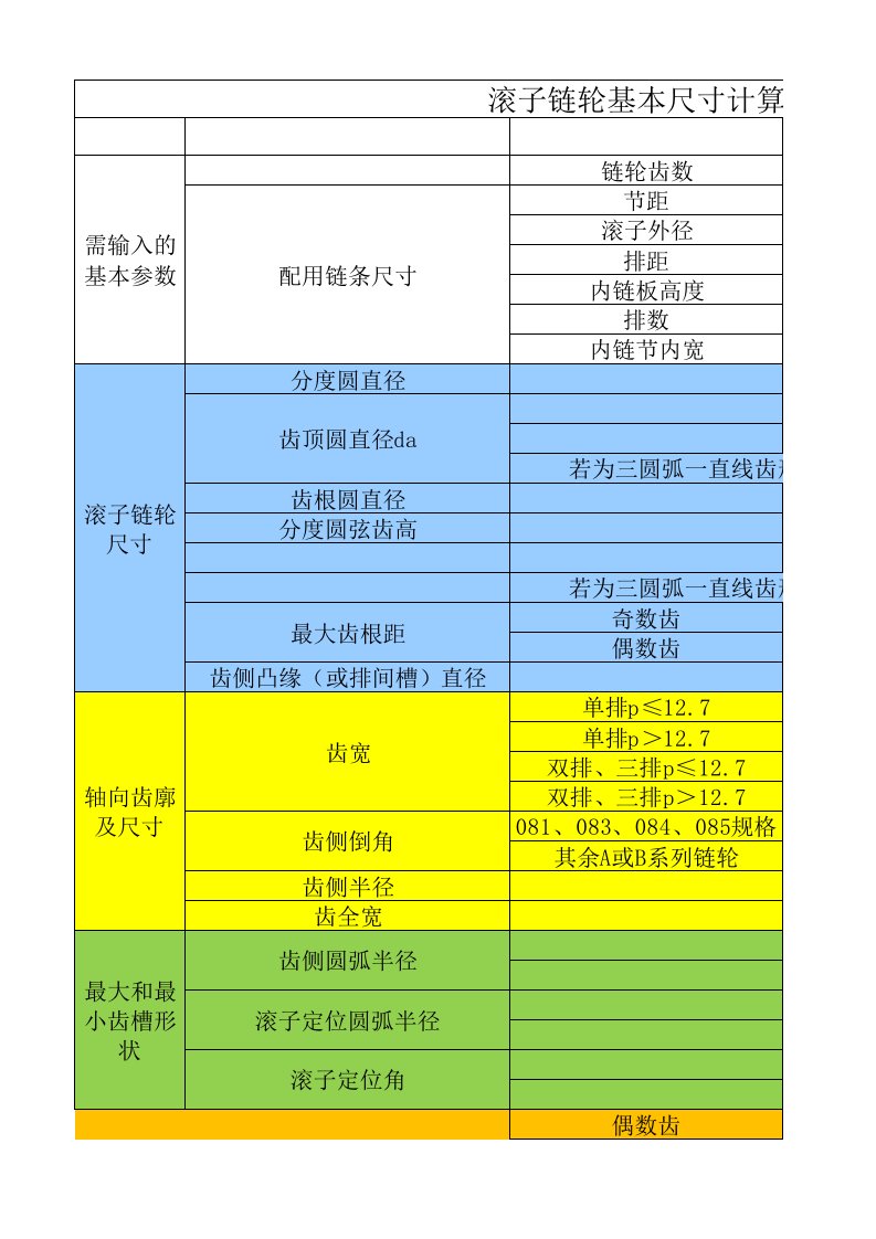 滚子链轮基本尺寸计算