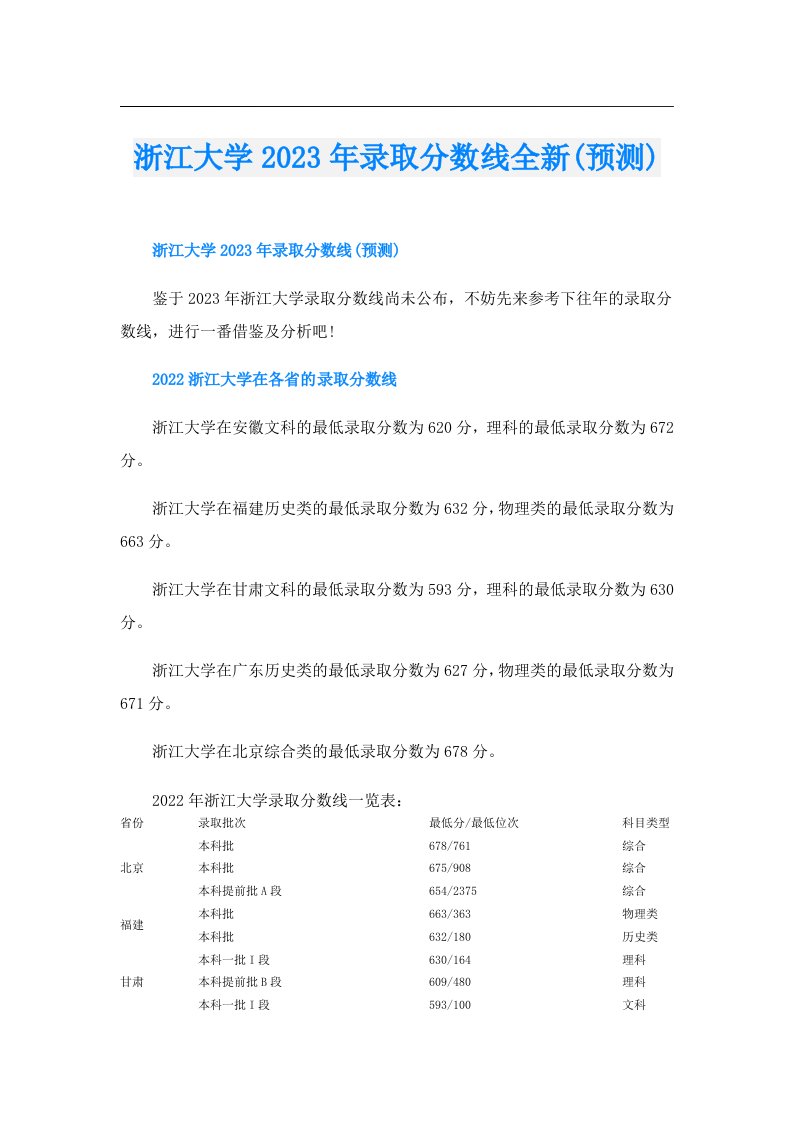 浙江大学录取分数线全新(预测)