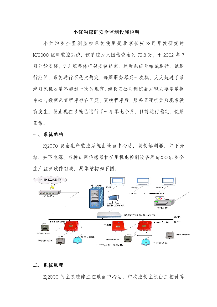 小红沟煤矿安全监测设施通讯设施说明