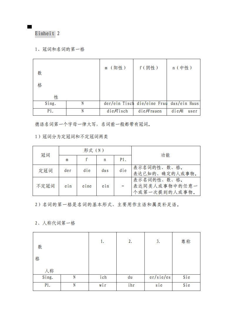 新编大学德语1语法总结