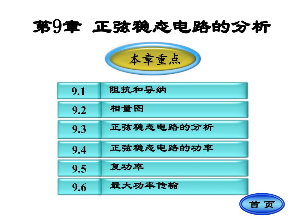 正弦稳态电路的分析