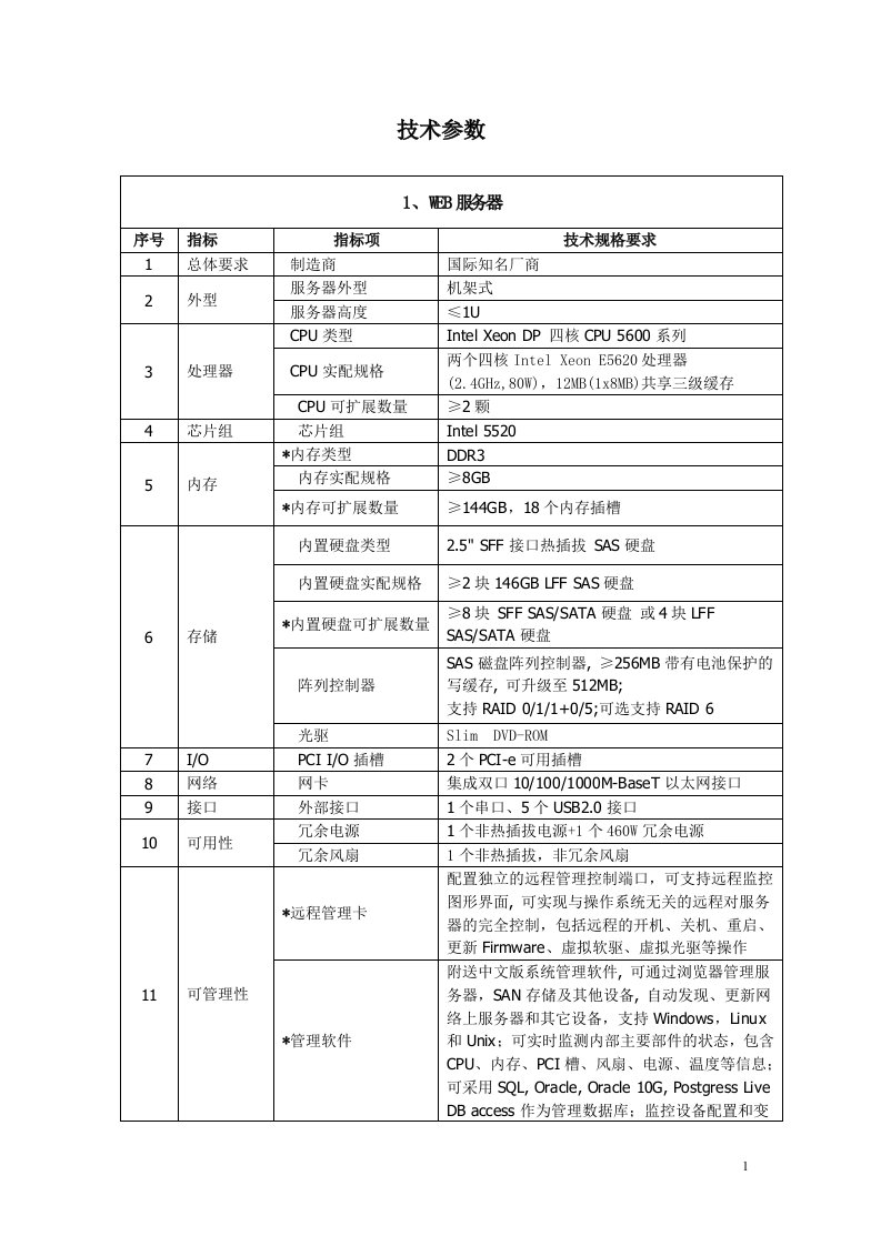 WEB服务器技术参数