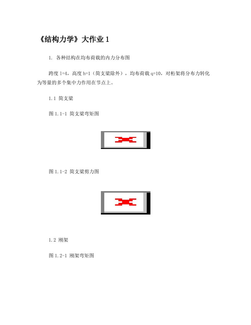 五类静定结构在同跨同荷载作用下的内力图2.2