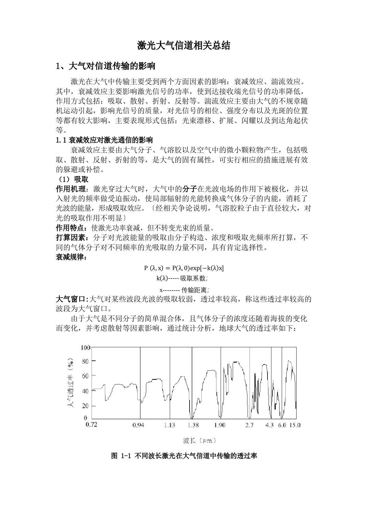 激光大气信道