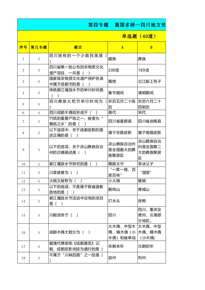 4导游证年审第四专题-复习题