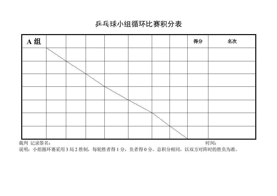 乒乓球小组循环赛积分表