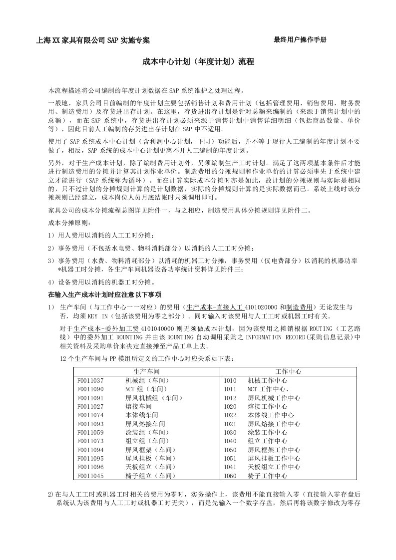 成本中心计划(年度计划)流程