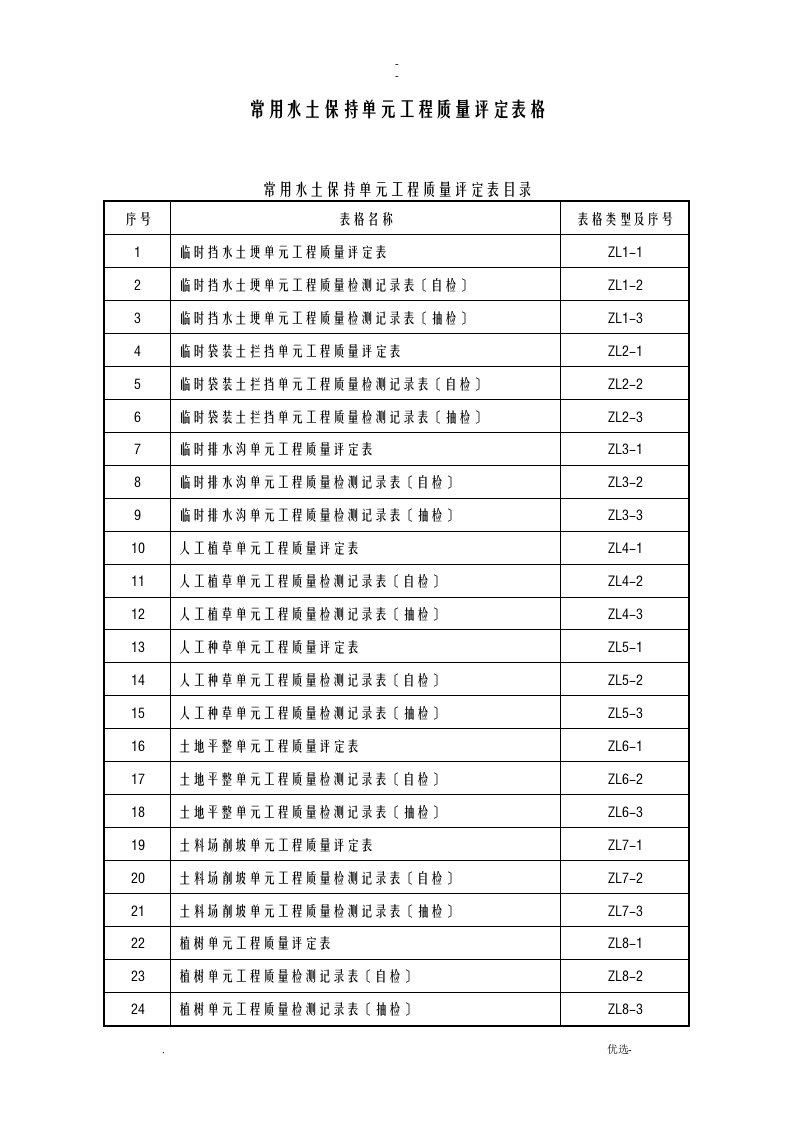 常用水土保持单元工程施工质量评定表格样表