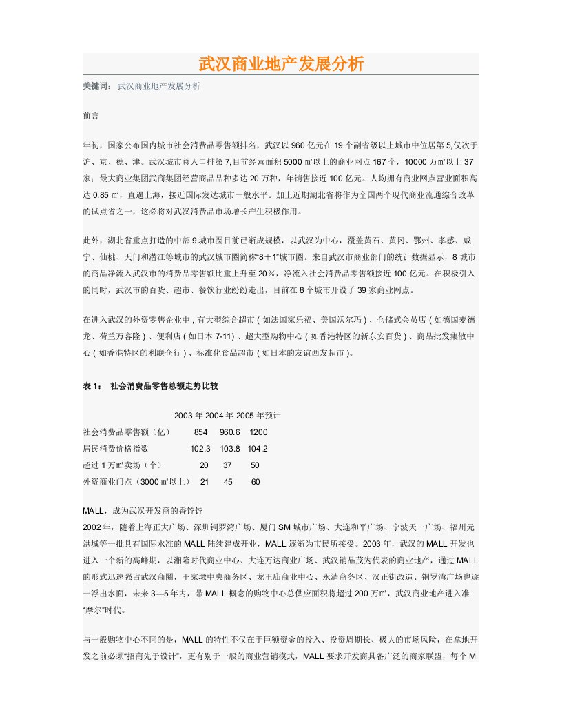 3武汉商业地产发展分析1026178434