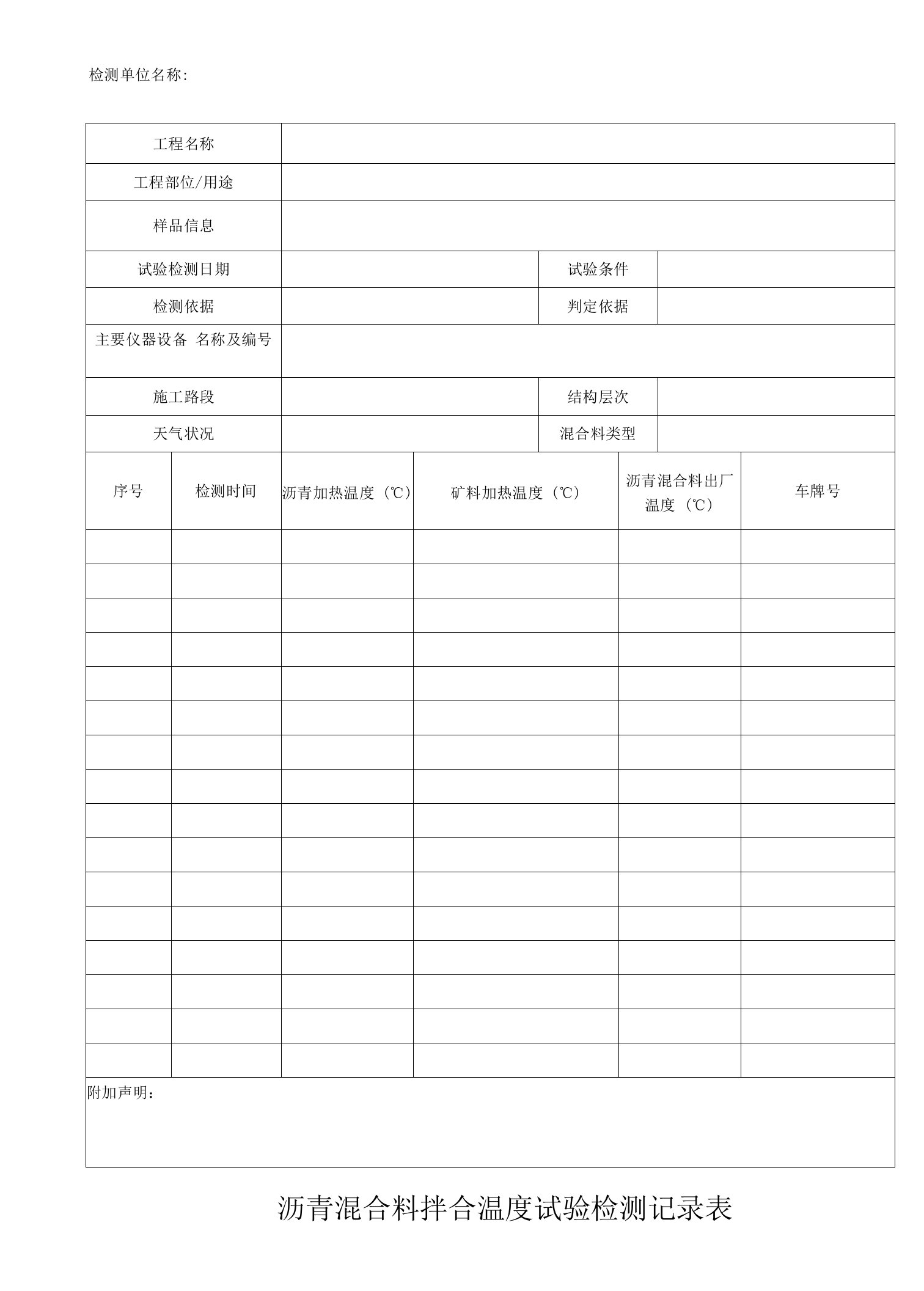 沥青混合料拌合温度试验检测记录表