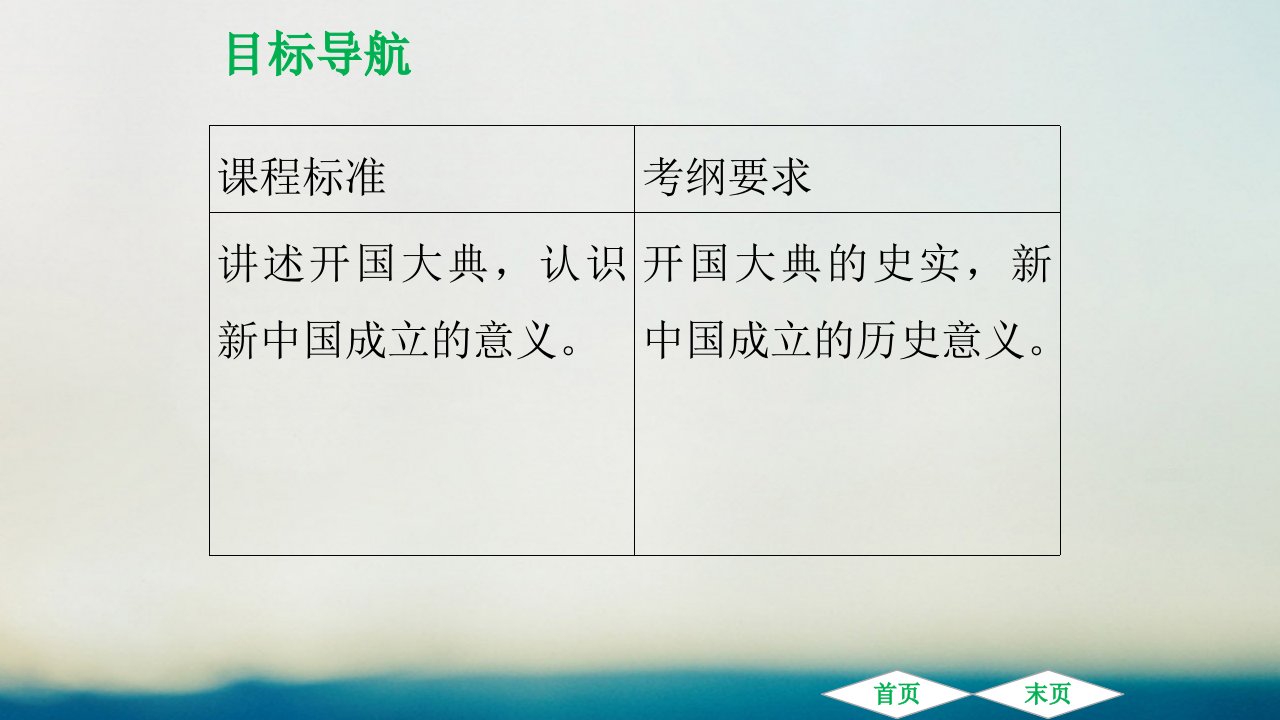 春八年级历史下册第1课中华人民共和国成立课件北师大版