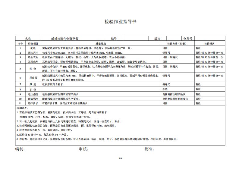 纸箱厂检验作业指导书