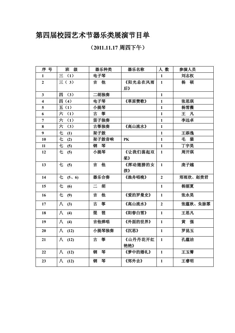 器乐节目单