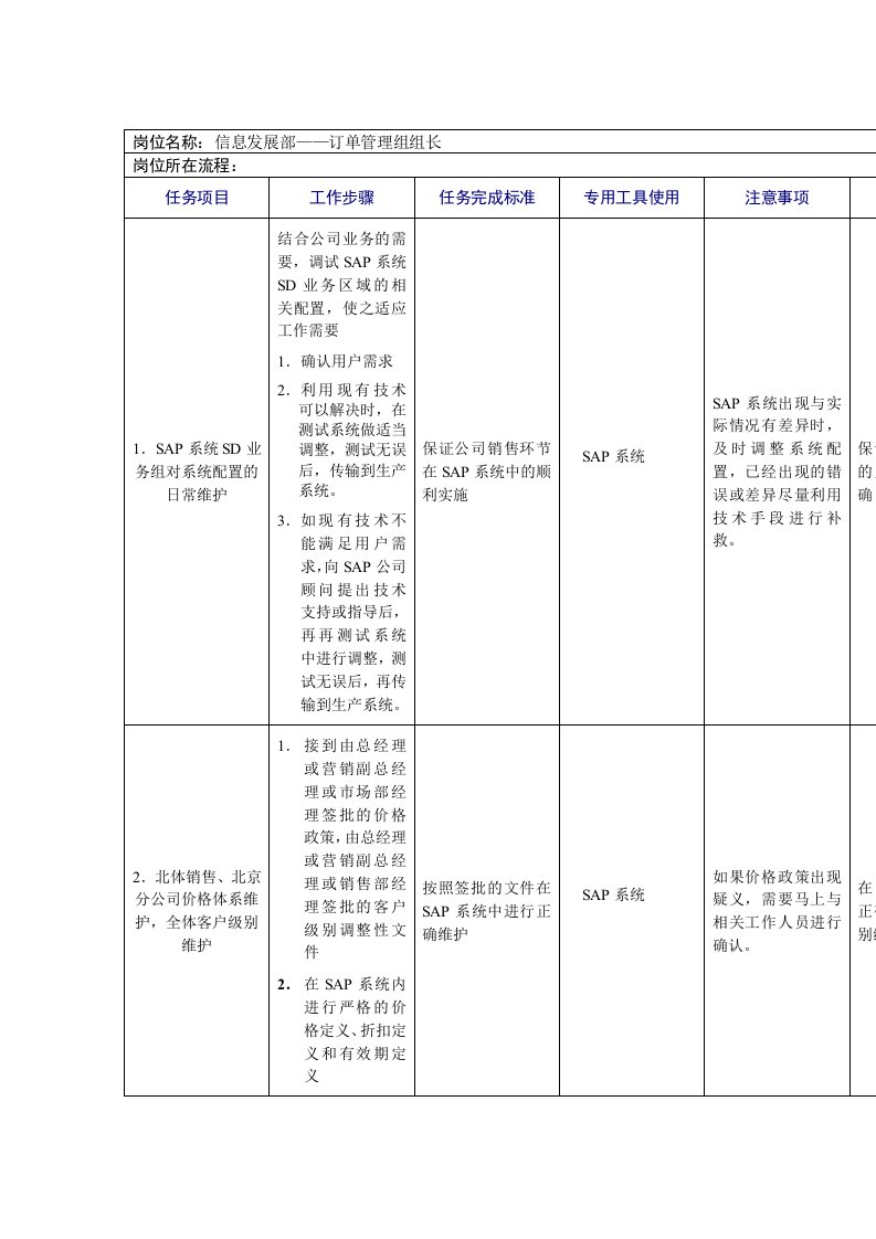 生产管理--信息发展部订单管理组组长工作规范