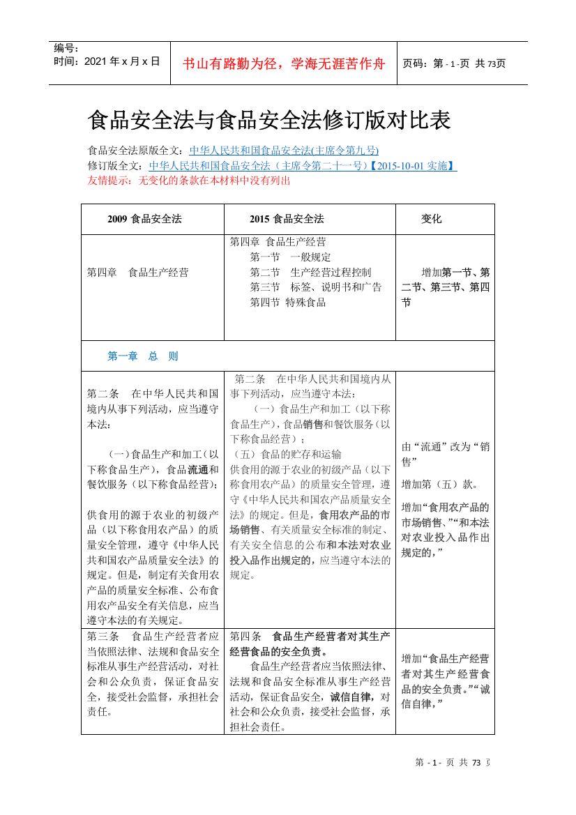 食品安全法与食品安全法修订版比对表(食品伙伴网信息服