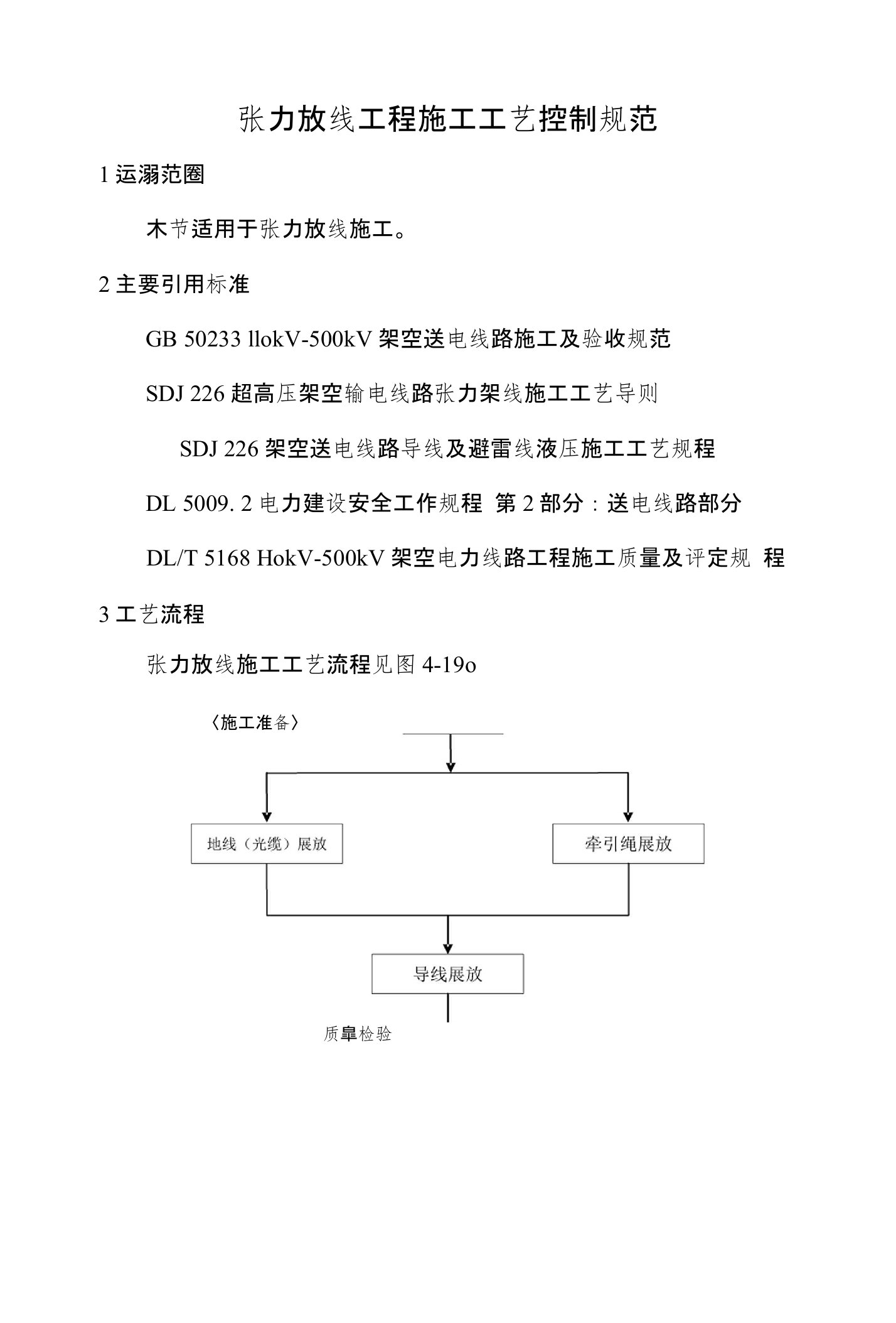 张力放线工程施工工艺控制规范