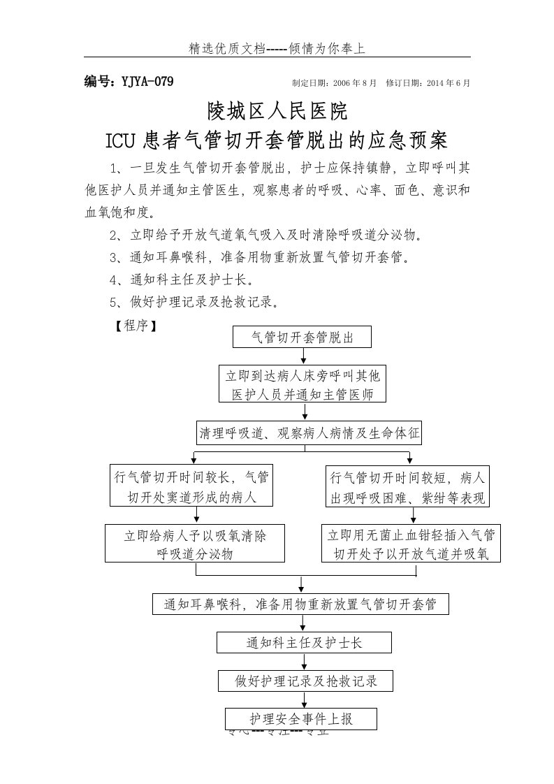 ICU气管切开套管脱出的应急预案及流程(共1页)