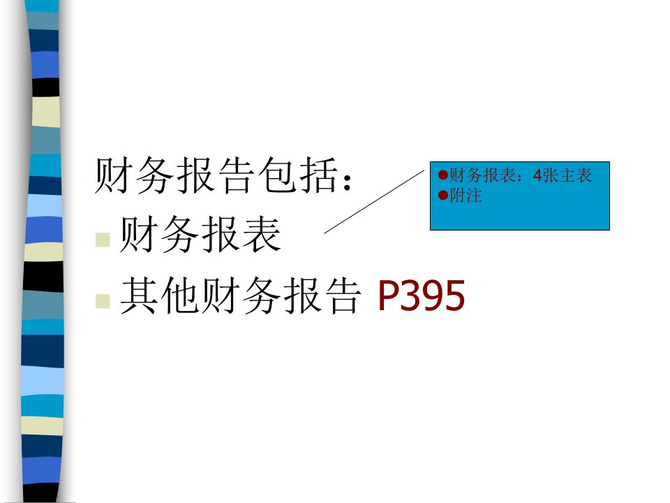 财务报告与财务管理知识分析规划PPT70页