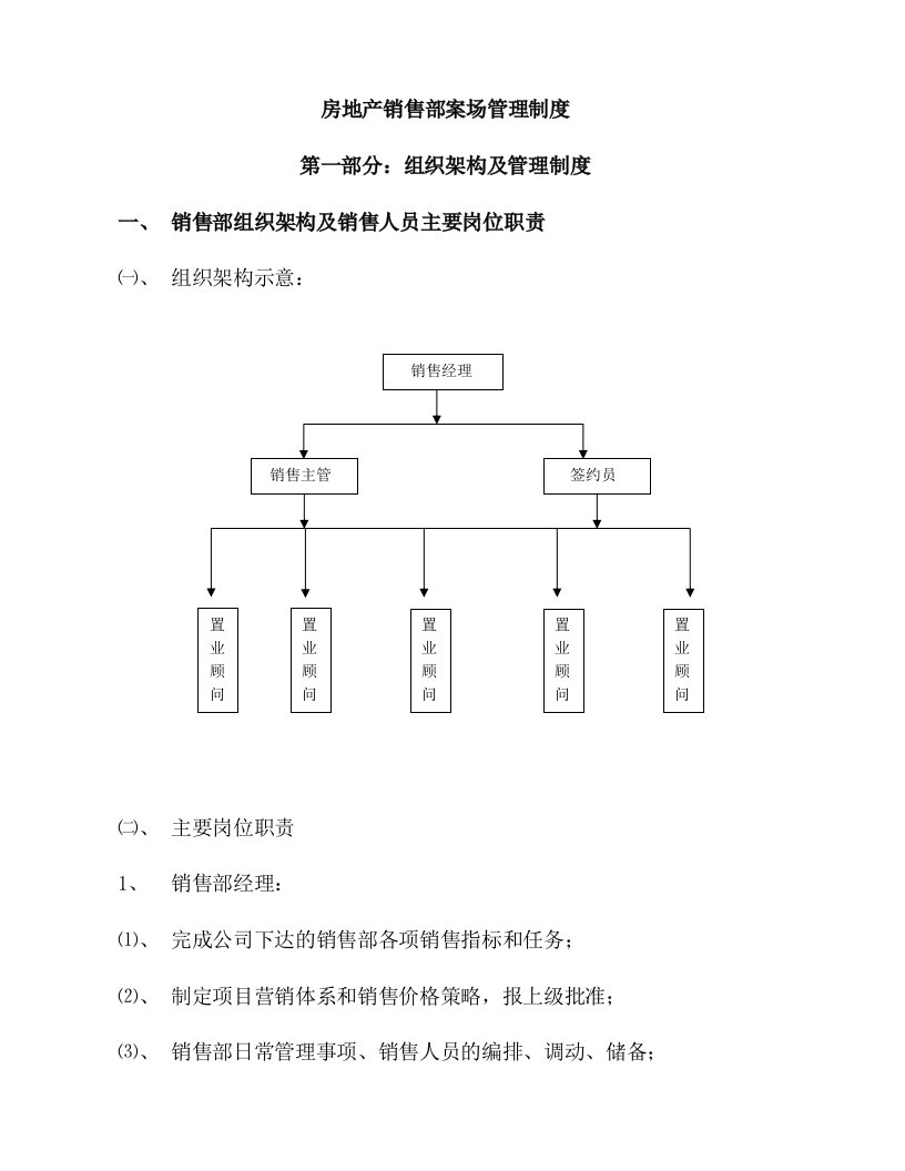 房地产销售部案场管理制度汇编