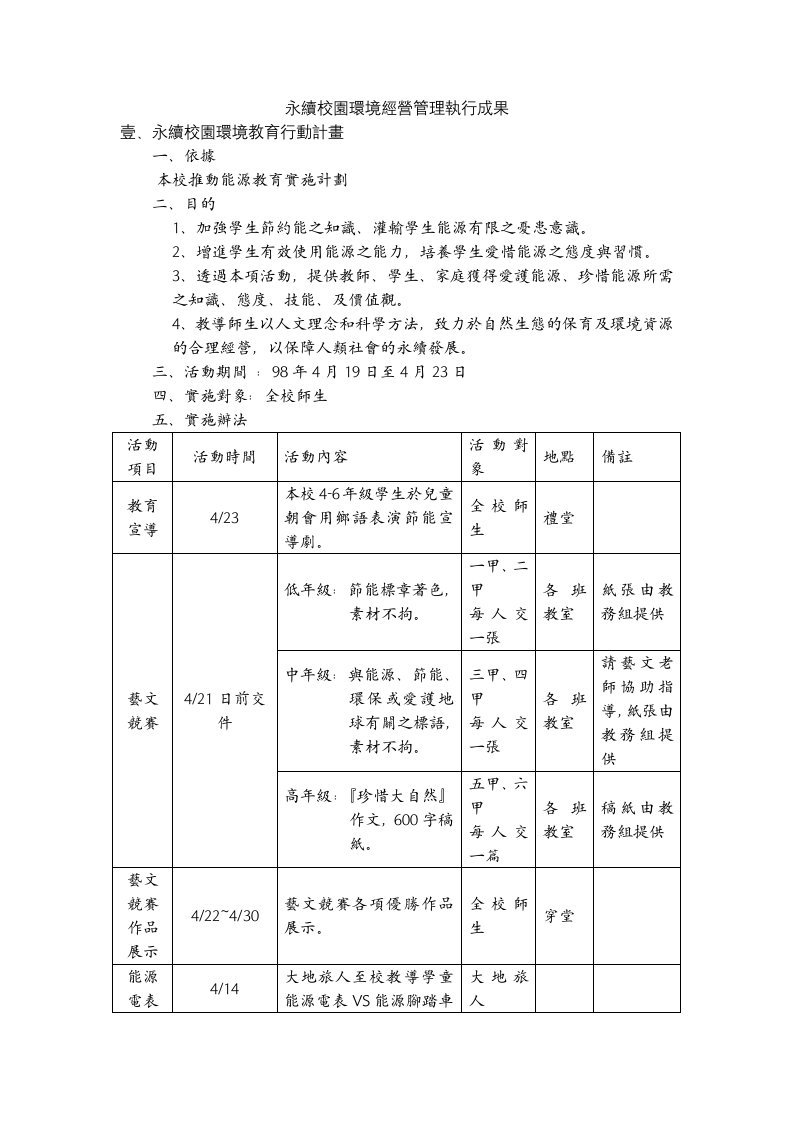 永续校园环境经营管理执行成果