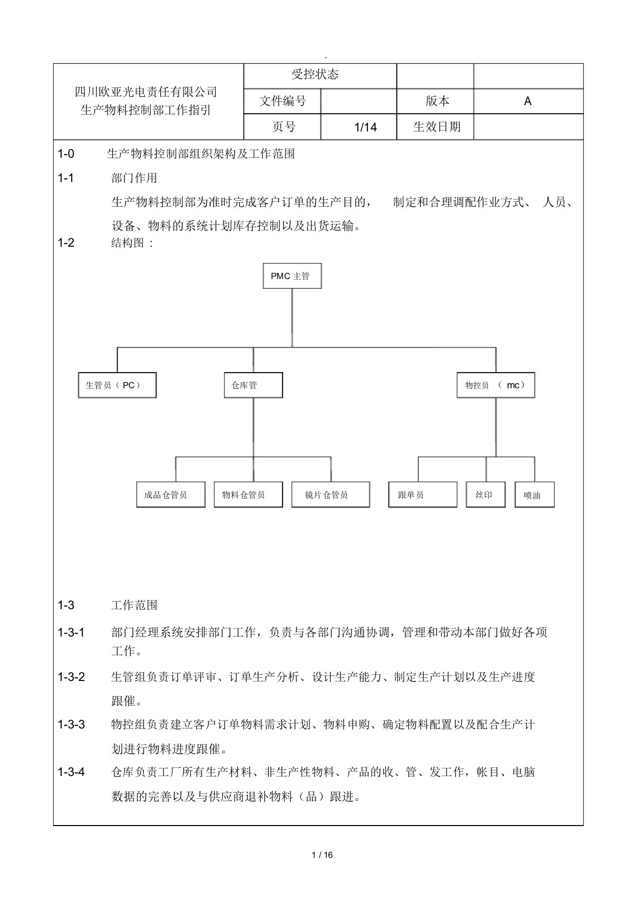 PMC部程序文件