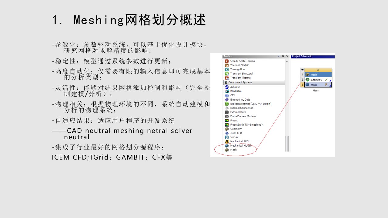 ansysworkbench150网格划分PPT教学课件