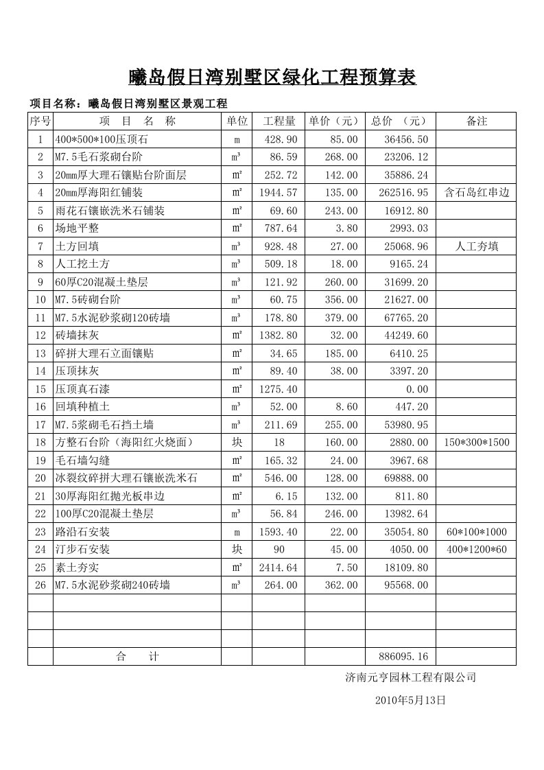 土建工程预算表