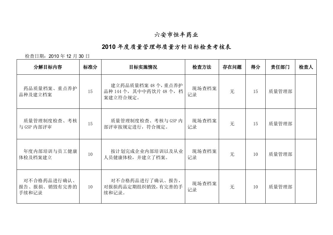 度质量管理部质量方针目标检查表