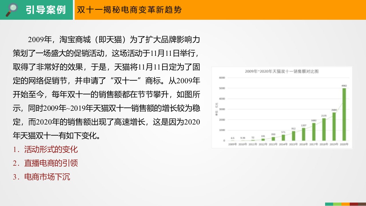 电子商务基础与应用全书ppt完整版课件最全电子教案正本书教学教程