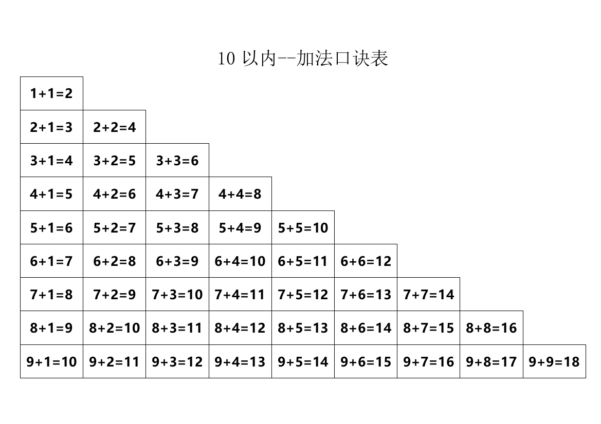 10以内20以内加减法口诀表有答案和无答案两种版本直接打印